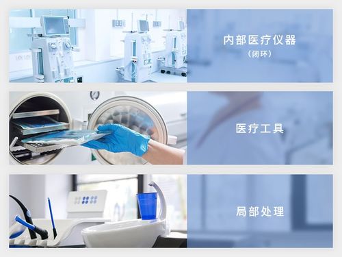 使醫(yī)療器械低溫滅菌成為標(biāo)準(zhǔn)規(guī)程 relyon plasma 團(tuán)隊(duì)的遠(yuǎn)大抱負(fù)