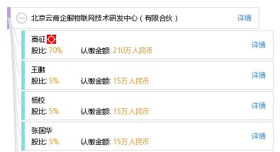 北京云商企服物聯(lián)網(wǎng)技術(shù)研發(fā)中心（有限合伙） 深耕技術(shù)研發(fā)，驅(qū)動應(yīng)用創(chuàng)新